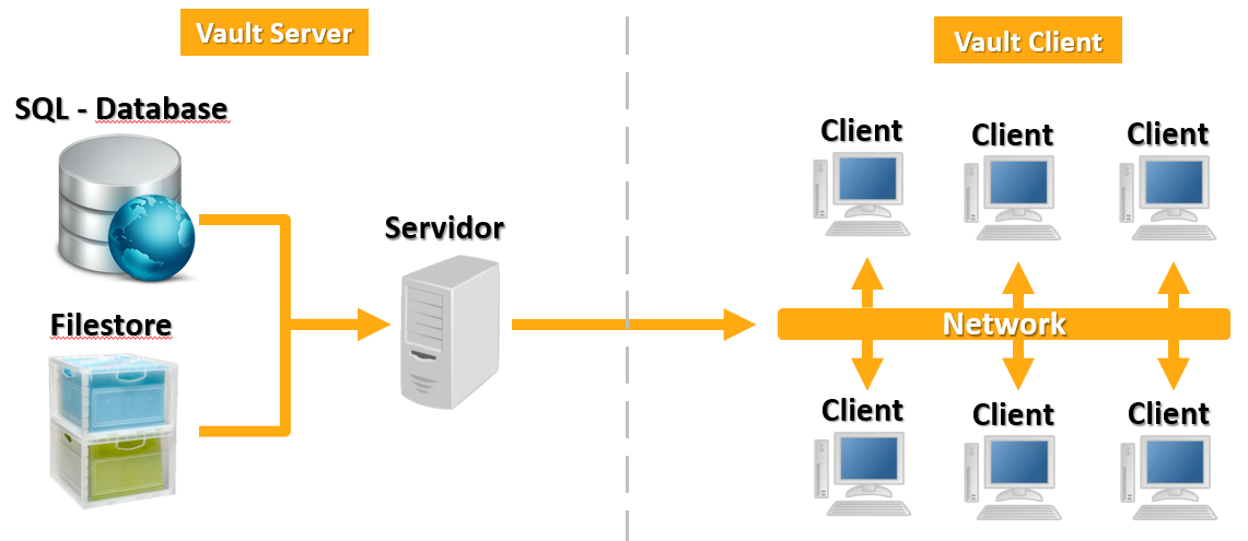 Controle-e-Gerenciamento-Documentos-de-Engenharia