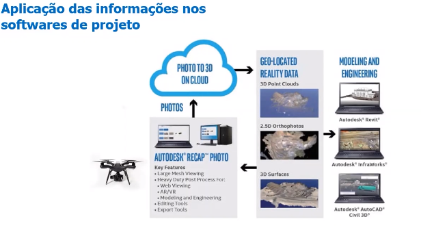 Drones-IMagem-1