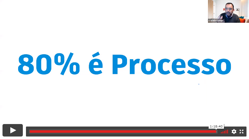 Semana da Otimização com BIM: "BIM: 80% é processo". Evandro Longo.